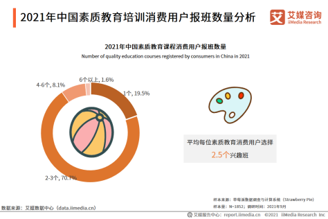 CCE素博會